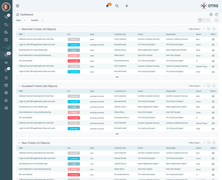 OTRS agent dashboard with customized layout