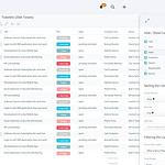 OTRS Agent Dashboard - Einstellungen für Ticket Listenansicht