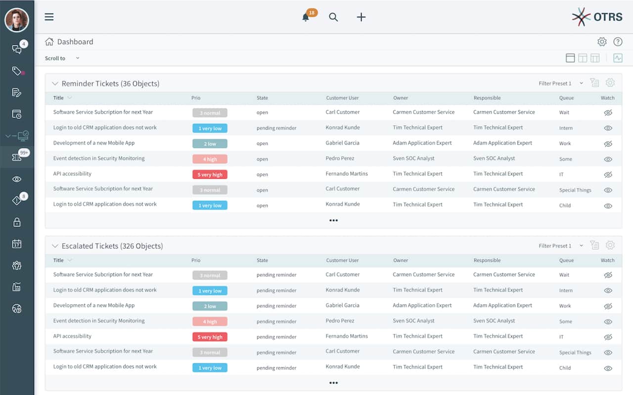 OTRS Agent Dashboard – Ticket Priorisierung und Kategorisierung