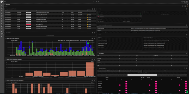 STORM SOAR Software bedeutet top Incident Management.